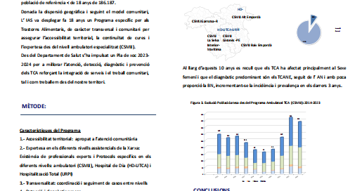abordatge-trastorn-alimentari