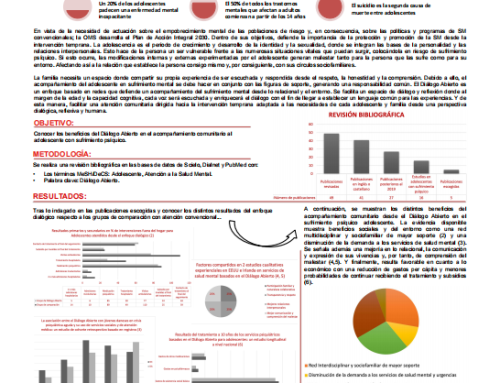 Acompanyament comunitari de l’adolescent amb sofriment psíquic des de l’enfocament del diàleg obert