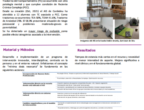 Aula integral de suport de primaria de Cardedeu