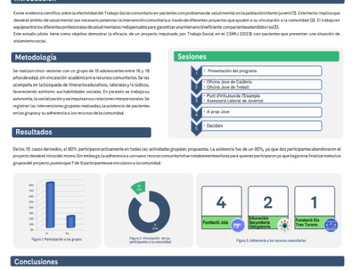 Projecte comunitari “enganxa’t a la comunitat”