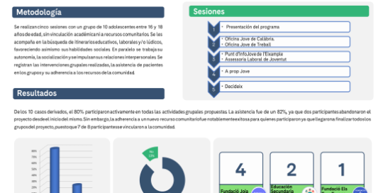 enganxat-a-la-comunitat