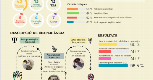 importancia-abordatge-integral