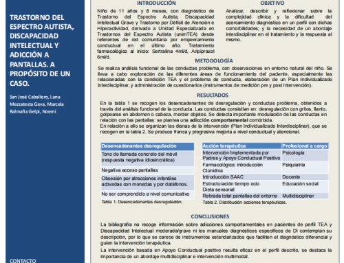 Trastorn de l’espectre autista, discapacitat intel·lectual greu i addicció a les pantalles. A propòsit d’un cas.